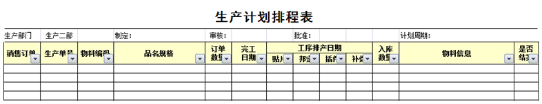 PC001-生产计划管理规定-云上网