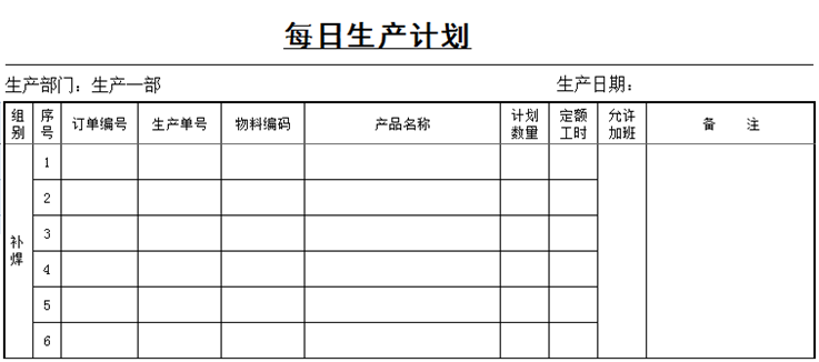 图片[2]-PC001-生产计划管理规定-云上网